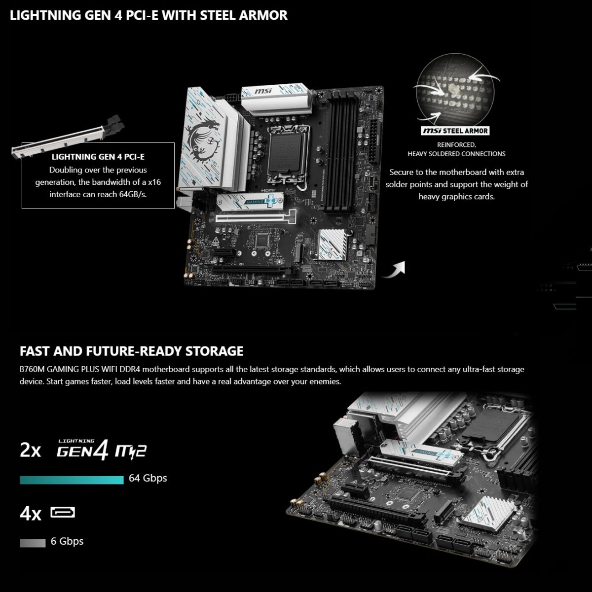 B760M-GAMING-PLUS-WIFI-DDR4 B760M GAMING PLUS WIFI DDR4 MSI B760M Gaming Plus WiFi DDR4 Motherboard – Intel 14th/13th/12th Gen Support, Wi-Fi 6E, 2.5G LAN, PCIe 4.0, Dual M.2, DDR4 5333+ MHz, Audio Boost, mATX, Core Boost Power Design