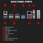 B760M-GAMING-PLUS-WIFI-DDR4 B760M GAMING PLUS WIFI DDR4 MSI B760M Gaming Plus WiFi DDR4 Motherboard – Intel 14th/13th/12th Gen Support, Wi-Fi 6E, 2.5G LAN, PCIe 4.0, Dual M.2, DDR4 5333+ MHz, Audio Boost, mATX, Core Boost Power Design