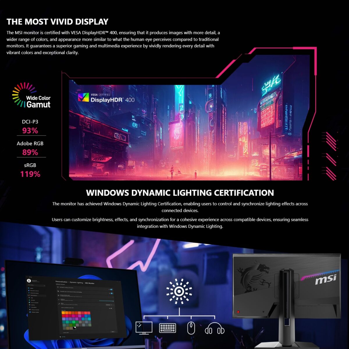 MPG 242R X60N MSI MPG 242R X60N 24-inch FHD Rapid TN Gaming Monitor , 600Hz Refresh, 0.1ms GtG, AMD FreeSync Premium, VESA DisplayHDR 400, USB Hub, HDMI 2.1, DP 1.4, Type-C 98W PD