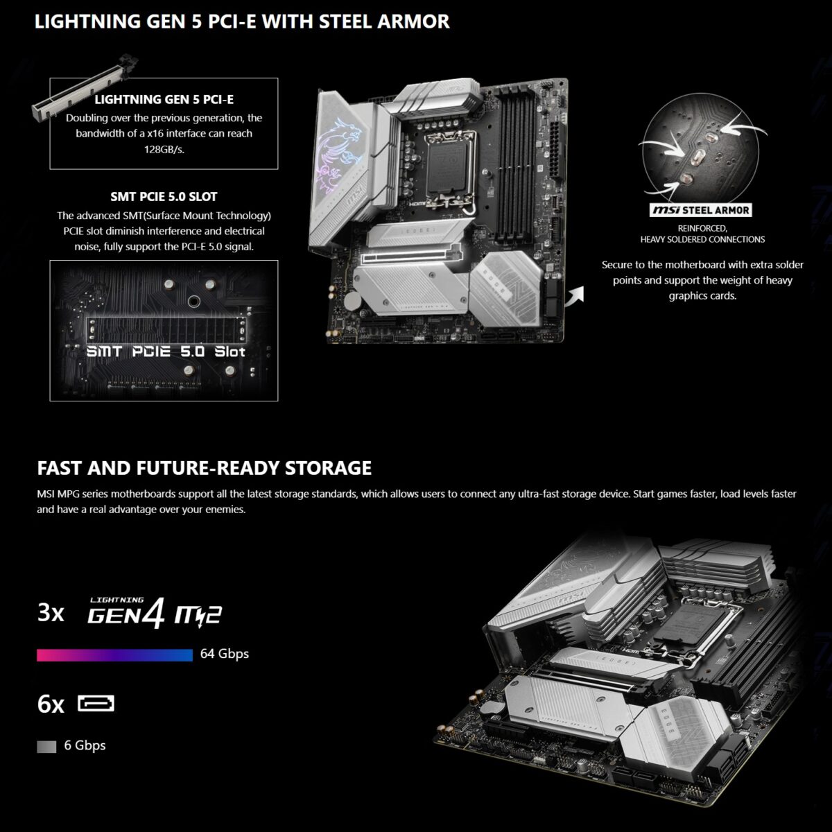 MSI B760M-EDGE-TI-WIFI MPG B760M EDGE TI WIFI MSI MPG B760M Edge Ti WiFi DDR5 mATX Motherboard – Intel 14th/13th/12th Gen, PCIe 5.0, 3x M.2 Gen4, Wi-Fi 6E, 2.5G LAN, DDR5 7800+(OC), Mystic Light RGB, Core Boost Power Design