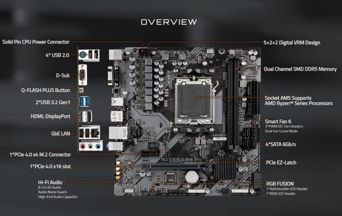 GIG-B650M-S2H GIGABYTE B650M S2H (rev. 1.2) AM5 MOTHERBOARD GIGABYTE B650M S2H (Rev. 1.2) AMD AM5 Micro-ATX Motherboard With DDR5 7200MHz OC Support, PCIe 4.0 x16, NVMe M.2, GbE LAN, Q-Flash Plus & Smart Fan 6 Cooling