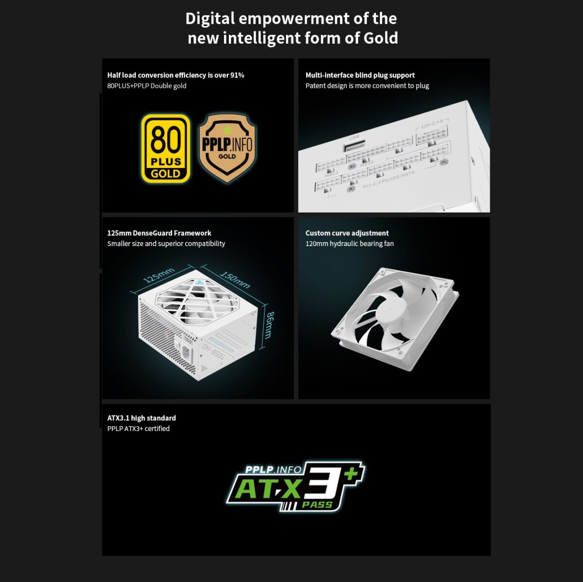 DM-850G-ATX-3.1-WH Segotep DM-850G ATX 3.1 PCIE5 850W PSU - Power Supply 850 Watt 80+ Gold Full Modular Segotep DM-850G 850W Digital Gold Power Supply ATX3.1 PCIe5.1 Ready 80PLUS Gold PPLP Certified Dual-Core MCU AI Monitoring HiMOS USB Blind Plug Compact High-Density Design | WHITE