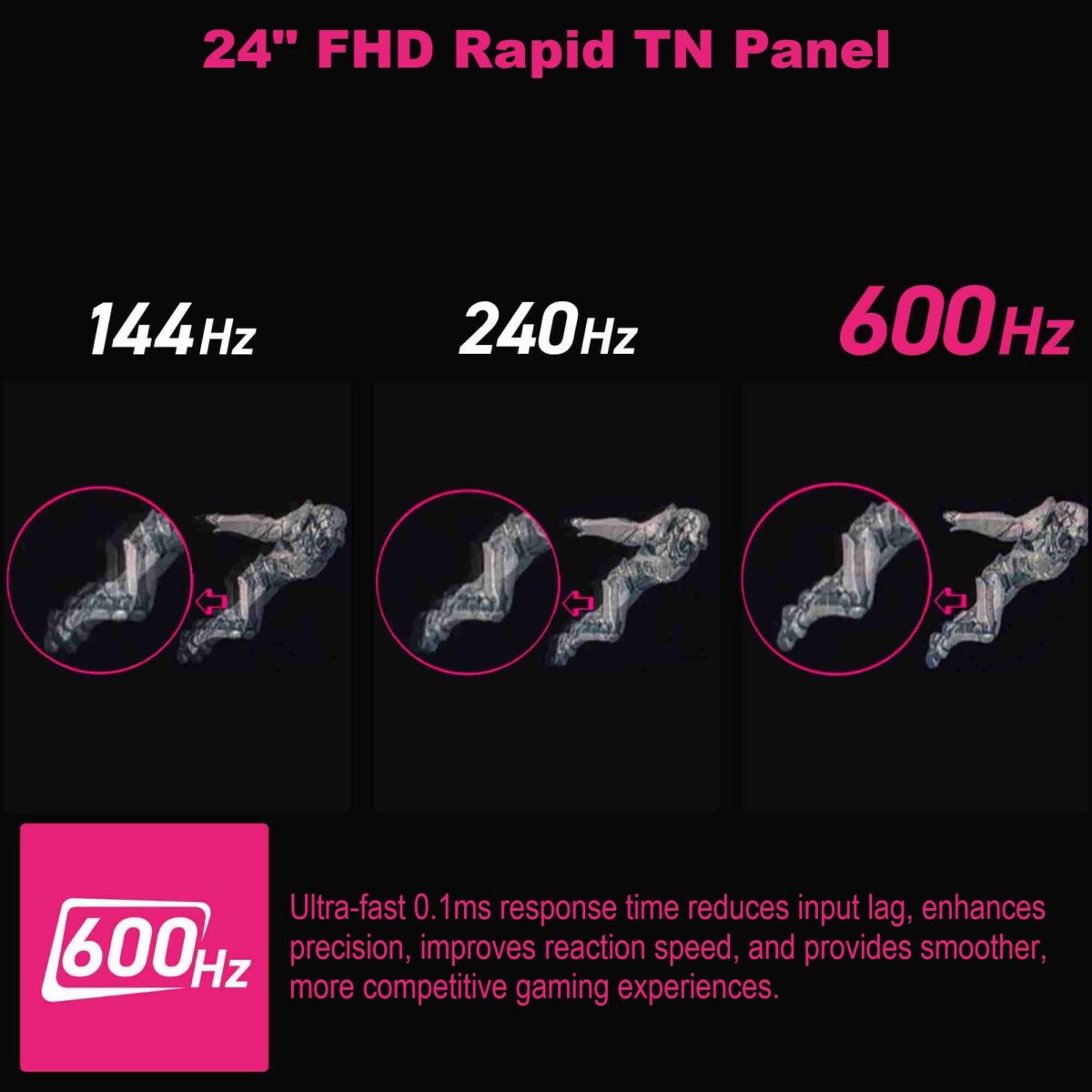 MPG 242R X60N MSI MPG 242R X60N 24-inch FHD Rapid TN Gaming Monitor , 600Hz Refresh, 0.1ms GtG, AMD FreeSync Premium, VESA DisplayHDR 400, USB Hub, HDMI 2.1, DP 1.4, Type-C 98W PD