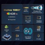 Smart Home Projector 8K Support – Full HD 1080p Native Resolution, Dual-Band Wi-Fi, Dual Speakers, Android 9.0 OS, Bluetooth Voice Remote, HDMI Connectivity, Streaming-Ready - Image 2