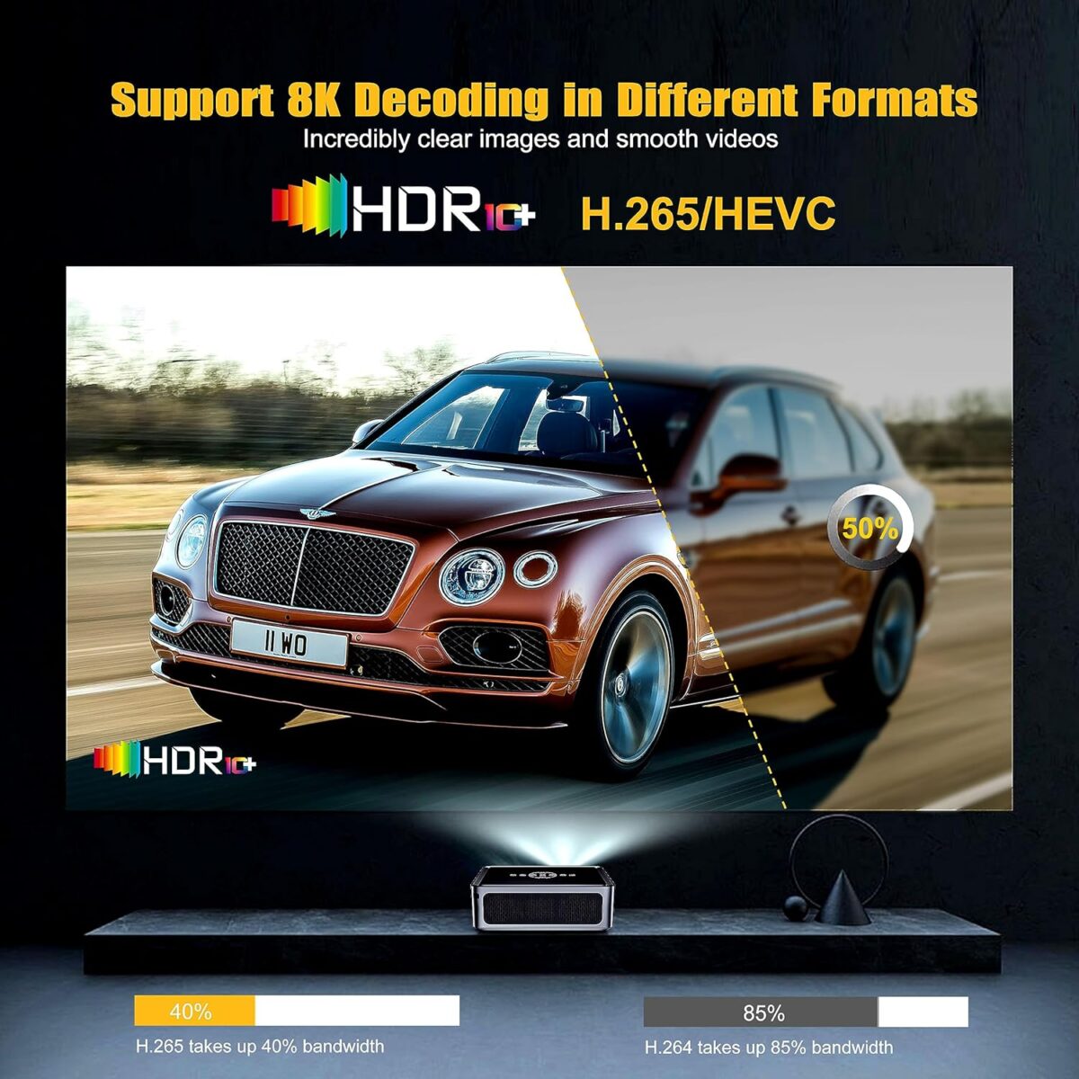 Smart Home Projector 8K Support – Full HD 1080p Native Resolution, Dual-Band Wi-Fi, Dual Speakers, Android 9.0 OS, Bluetooth Voice Remote, HDMI Connectivity, Streaming-Ready - Image 4