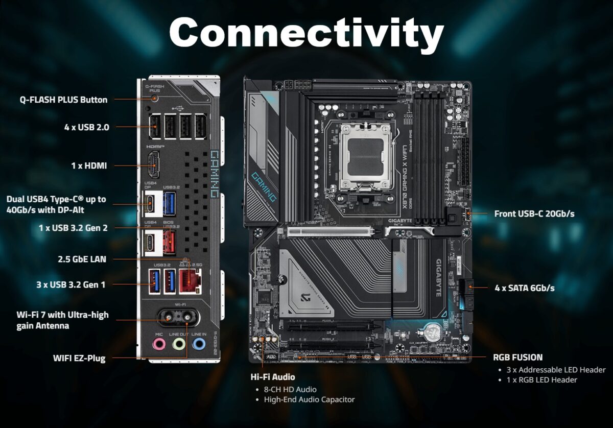 9MX87GX7-00-G11 GIGABYTE X870 GAMING X WIFI7 AM5 MOTHERBOARD