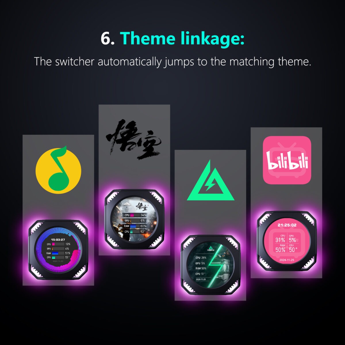 MIRABOX-DR21 2.1" LCD SECONDARY SCREEN MINI DISPLAY DR21 Mini Screen 2.1-Inch Type-C LCD Water-Cooling Auxiliary Display With 480×480 Resolution, USB One-Wire Link, IPS Metal Build, 1000+ Themes, Dynamic Video, DIY Carousel & Win7+ Support | BLACK ~ MIRABOX-DR21 