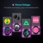 MIRABOX-DR21 2.1" LCD SECONDARY SCREEN MINI DISPLAY DR21 Mini Screen 2.1-Inch Type-C LCD Water-Cooling Auxiliary Display With 480×480 Resolution, USB One-Wire Link, IPS Metal Build, 1000+ Themes, Dynamic Video, DIY Carousel & Win7+ Support | BLACK ~ MIRABOX-DR21 