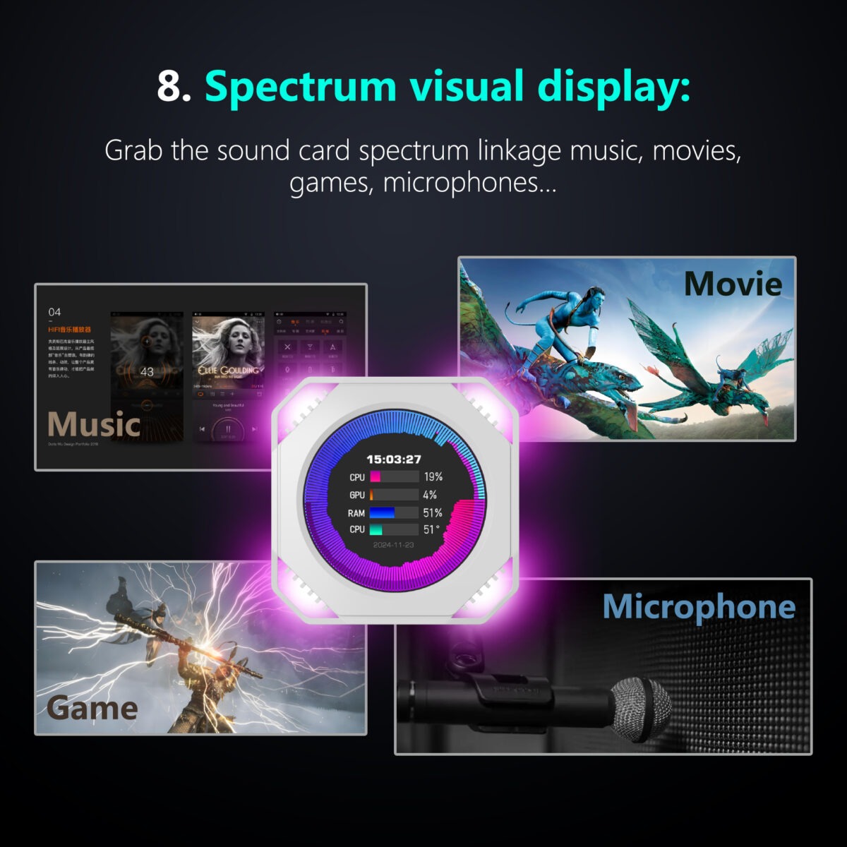 MIRABOX-DR21 2.1" LCD SECONDARY SCREEN MINI DISPLAY DR21 Mini Screen 2.1-Inch Type-C LCD Water-Cooling Auxiliary Display With 480×480 Resolution, USB One-Wire Link, IPS Metal Build, 1000+ Themes, Dynamic Video, DIY Carousel & Win7+ Support | BLACK ~ MIRABOX-DR21 