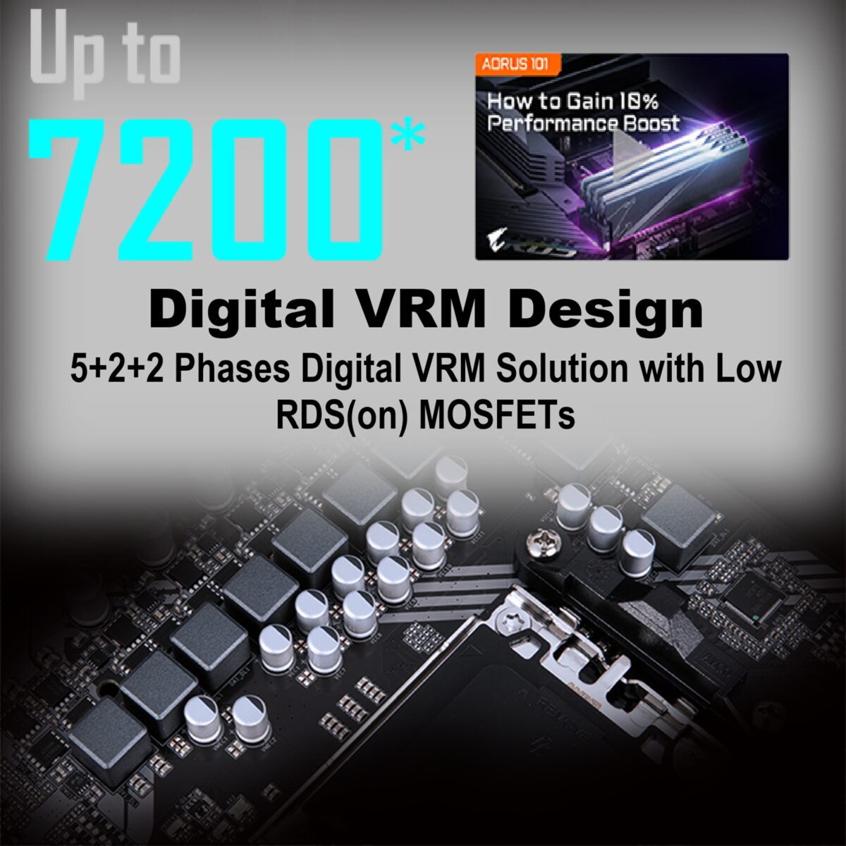 GIG-B650M-S2H GIGABYTE B650M S2H (rev. 1.2) AM5 MOTHERBOARD GIGABYTE B650M S2H (Rev. 1.2) AMD AM5 Micro-ATX Motherboard With DDR5 7200MHz OC Support, PCIe 4.0 x16, NVMe M.2, GbE LAN, Q-Flash Plus & Smart Fan 6 Cooling