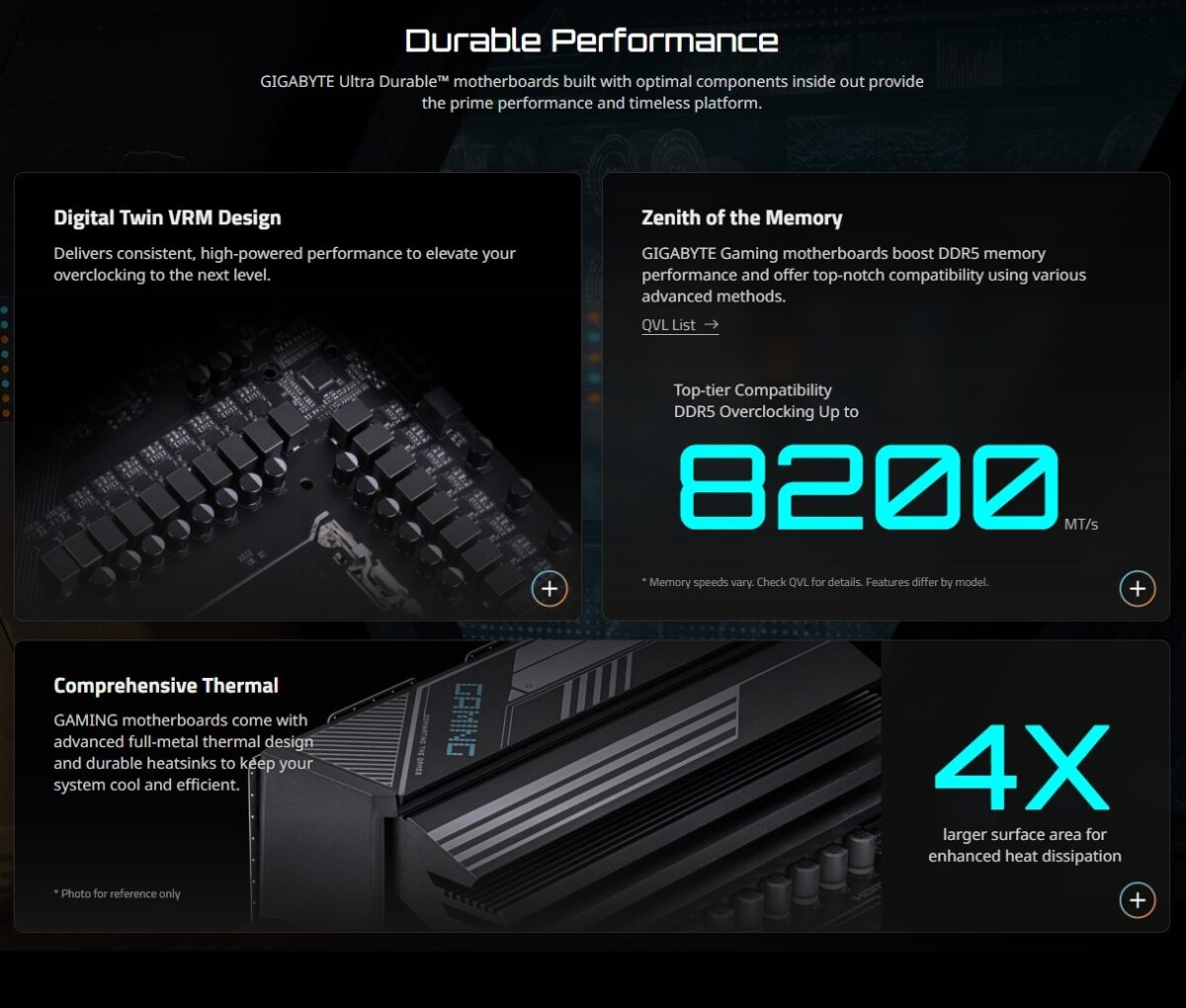 9MX87GX7-00-G11 GIGABYTE X870 GAMING X WIFI7 AM5 MOTHERBOARD