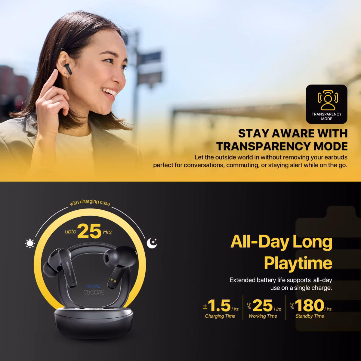 FT20-BLACK FINECOUSTIC EARBUDS GROOVE ANCFT20 TRUE WIRELESS Finecoustic GROOVE ANC FT20 True Wireless Stereo Earbuds — Active Noise Cancelling, Bluetooth 5.3, 13mm Driver, ENC Mic, USB-C Fast Charging, Digital Display, All-Day Battery 