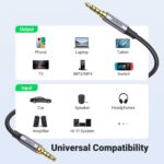 UGREEN-90788 UGREEN AUX 3.5MM MALE TO MALE 5M MIC AUDIO UGREEN AUX 3.5mm Audio Braided 4-Pole Cable with TRRS Stereo Aux Jack , 5 meters Hi-Fi Shielded Male-To-Male Cord With Mic Support, Gold-Plated Plugs, Nylon Braid, Universal Compatibility |  90788 