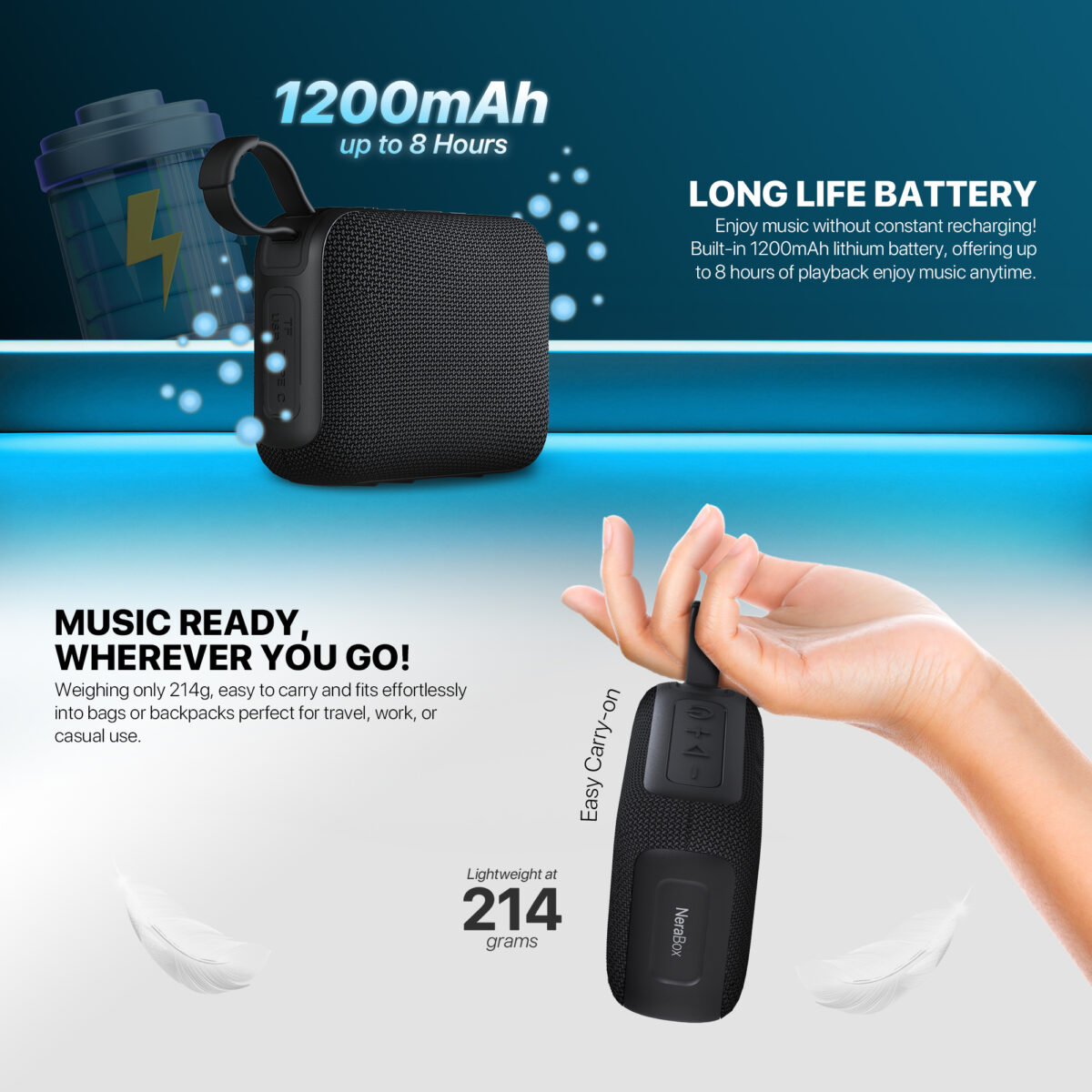 FANTECH-BS153-BLACK Fantech Nerabox Bs153 Wireless Speaker Bluetooth 5.4/5W Rms/Tws Mode/Usb & Tf Card Support Fantech NeraBox BS153 Portable Speaker With 3-Way Connectivity, TWS Stereo Mode, Deep Bass, 5W RMS Output, 1200mAh Battery, Passive Radiator, USB-C, TF Card, And USB Flash Drive Support | BLACK 