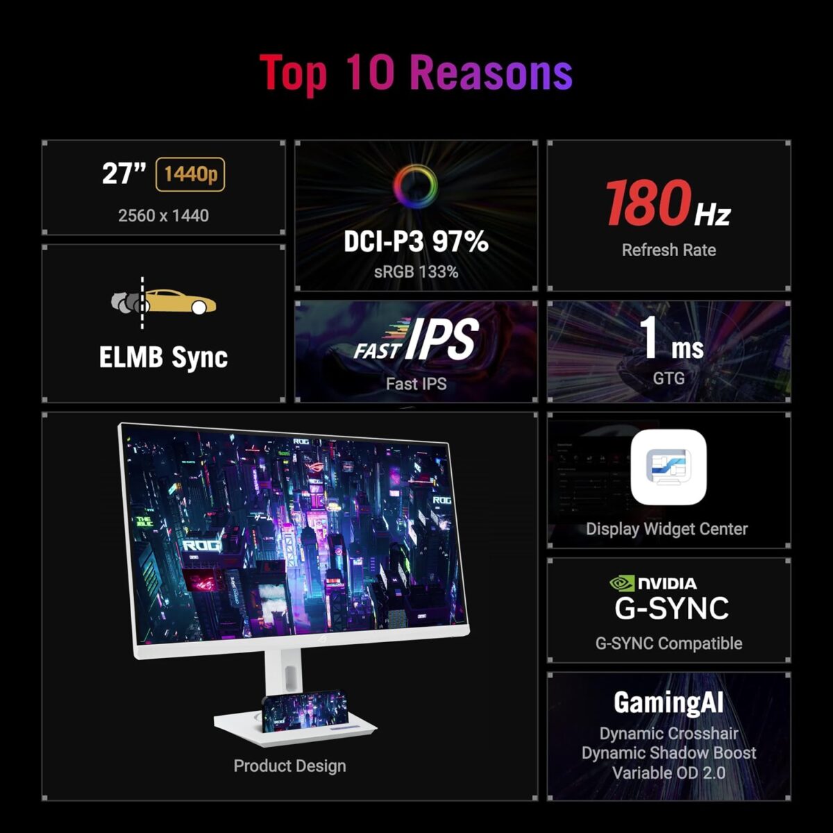 XG27ACS-W ASUS ROG Strix XG27ACS-W White Gaming Monitor – 27-inch WQHD, 180Hz , 1ms , Fast IPS, Extreme Low Motion Blur Sync, USB Type-C, G-Sync compatible, DisplayWidget , tripod socket, HDR, Fully Adjustable Stand