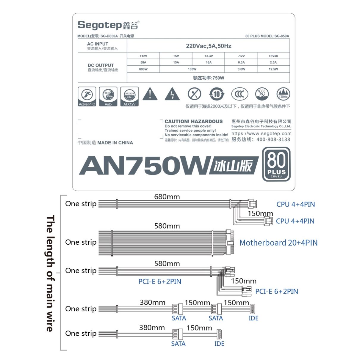 AN750W-WHITE SEGOTEP AN750W 750W WHITE COLOR 80PLUS WHITE NON MODULAR POWERSUPPLY Segotep AN750W White Iceberg Edition 750W 80 PLUS PSU With 87.47% Efficiency, Active PFC, 120mm Hydraulic Bearing Fan, Flat White Cables & Smart Temp Control 