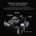 MU-850W-ATX-3.0-BK SEGOTEP MU-850G 850W ATX 3.0 BLACK GOLD 80PLUS FULLY MODULAR PSU Segotep MU-850G 850W PSU Kunlun 80 Plus Gold ATX 3.0 & PCIe 5.0 Full Modular Power Supply Active PFC FDB Fan LLC Pro + DC-DC Framework – WHITE