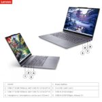 83KR001TUS LENOVO IDEAPAD 5 2-IN-1 14IAL10 U7 255U 16GB RAM/512GB SSD/14.0" WUXGA TS/WIN11 -LUNA GREY  Lenovo IdeaPad 5 2-in-1 14IAL10 : Intel® Core Ultra 7 255U ; 12 AI TOPS | 16GB DDR5x RAM ; 512GB SSD NVMe® | 14-inch WUXGA IPS TouchScreen | Intel® Graphics | Lenovo® Digital Pen 2  Included | Backlit Keyboard | Windows® 11 | Luna Grey 