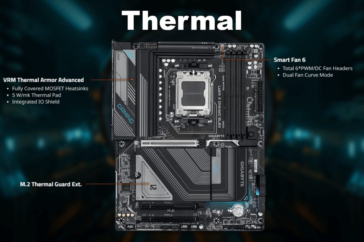 9MX87GX7-00-G11 GIGABYTE X870 GAMING X WIFI7 AM5 MOTHERBOARD