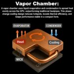 RX-97TMARGW9 XFX MERCURY AMD RADEON RX 9070XT OC WHITE MAGNETIC AIR EDITION WITH RGB XFX Mercury AMD Radeon RX 9070XT OC White Magnetic Air Edition 16GB GDDR6 GPU With Vapor Chamber, Magnetic Air Fans, ARGB Strip, 3100MHz Boost, PCIe 5.0, RDNA 4 Architecture |  WHITE ~ RX-97TMARGW9