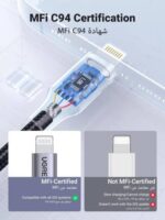 UGREEN MFi Certified Lightning to USB-A Cable 2M (Black) – Fast 5V/2.4A Charging, 480Mbps Sync Speed, Aluminum Alloy Housing, Nylon Braided Design for iPhone, iPad & iPod - Image 6