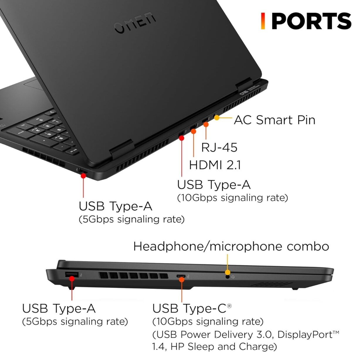 C54V1UA#ABA HP OMEN SLIM 16-AN0037WM ULTRA 7 255H 16GB RAM DDR5/1TB SSD/16" QHD/RTX 5060 8GB/WIN11 HP OMEN Slim 16 : Intel® Core Ultra 7 255H | 16GB DDR5 RAM ; 1TB NVMe SSD |  RTX 5060  (8GB) +  Arc 140T GPU | 16-inch 2K 165Hz Display | Backlit Anti-Ghosting Keyboard | Windows 11 | SHADOW BLACK ~ 16-an0037wm
