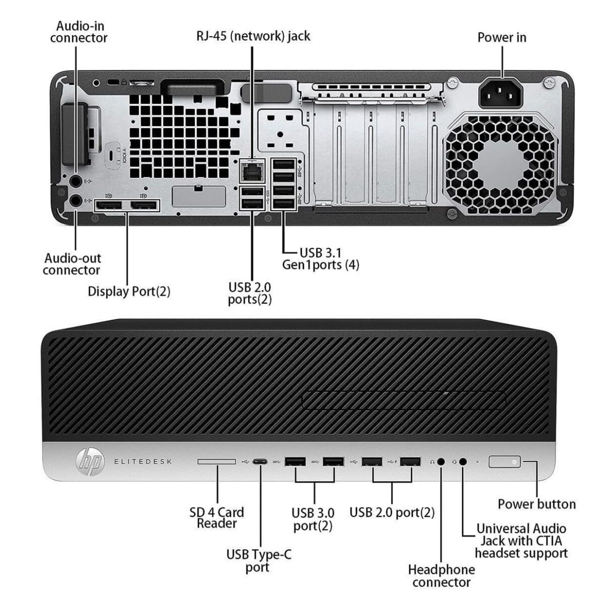 4UQ62US#ABA-USED HP ELITE DESK 800 G4 SFF C I5-8TH/16GB RAM/512GB SSD-USED HP EliteDesk 800 G4 Desktop Computer With Intel Core I5-8500, 16GB DDR4, 512GB SSD, UHD Graphics 630, USB-C, Windows 10 , Small Form Factor, Tool-Less Access | USED 
