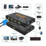 4-Port HDMI KVM Switch 2.0 – 4K@30Hz Ultra HD, USB2.0 Hub, Button & Desktop Controller Switching, Plug & Play, Compatible with Windows, macOS & Linux Systems - Image 2