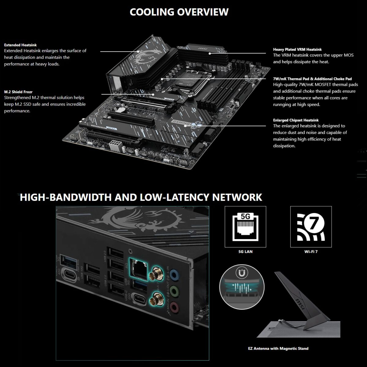 MSI X870 GAMING PLUS WIFI AM5 ATX Motherboard With AMD X870 Chipset, AM5 Socket, 4x DDR5 8200+ MT/s OC, PCIe 5.0, USB4 40Gbps, Wi-Fi 7, 5G LAN 