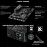 MSI X870 GAMING PLUS WIFI AM5 ATX Motherboard With AMD X870 Chipset, AM5 Socket, 4x DDR5 8200+ MT/s OC, PCIe 5.0, USB4 40Gbps, Wi-Fi 7, 5G LAN 