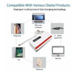 GSAN 90W Portable UPS Backup Power Supply 12V 7500mA With Zero-Delay Switching, LED Battery Display, Dual Output, Silent Operation, CE FCC Certified