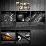 ASRock AMD Radeon RX 9070 XT Challenger 16GB GDDR6 Triple-Fan GPU With RDNA 4, 64 CUs, 2970 MHz Boost, 20Gbps Memory, HDMI 2.1b, DP 2.1a, 2×8-Pin Power, Metal Backplate – RX9070XT CL 16G