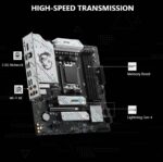 MSI B650M Gaming Plus WiFi Micro-ATX Motherboard With AMD B650 Chipset, 4x DDR5 UDIMM 7200+MHz OC, PCIe 4.0, Dual M.2, Wi-Fi 6E, Bluetooth 5.3, 2.5G LAN , Supports Ryzen 9000/ 8000/ 7000 Series Processors