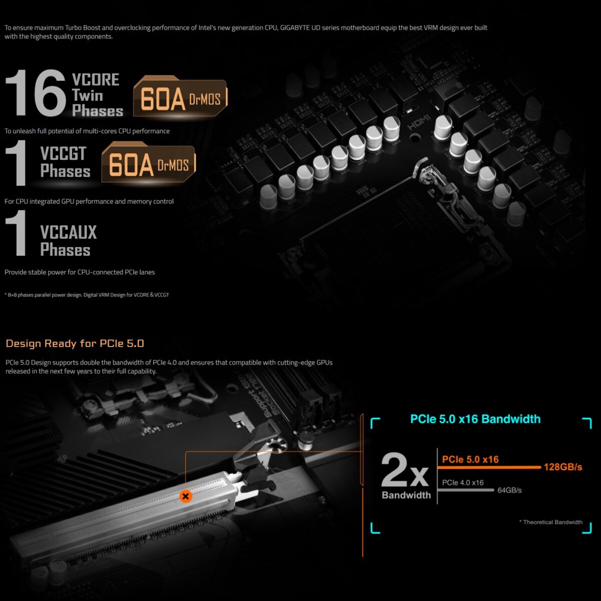 9MZ79UDAX-00-G11 GIGABYTE Z790 UD AX DDR5 MOTHERBOARD GIGABYTE Z790 UD AX  DDR5 ATX Motherboard – LGA1700 Support for Intel 14th/13th/12th Gen CPUs, DDR5 7600(O.C.), PCIe 5.0 x16, Triple M.2 PCIe 4.0, Wi-Fi 6E + 2.5GbE LAN, USB-C 20Gbps, Q-Flash Plus, Smart Fan 6