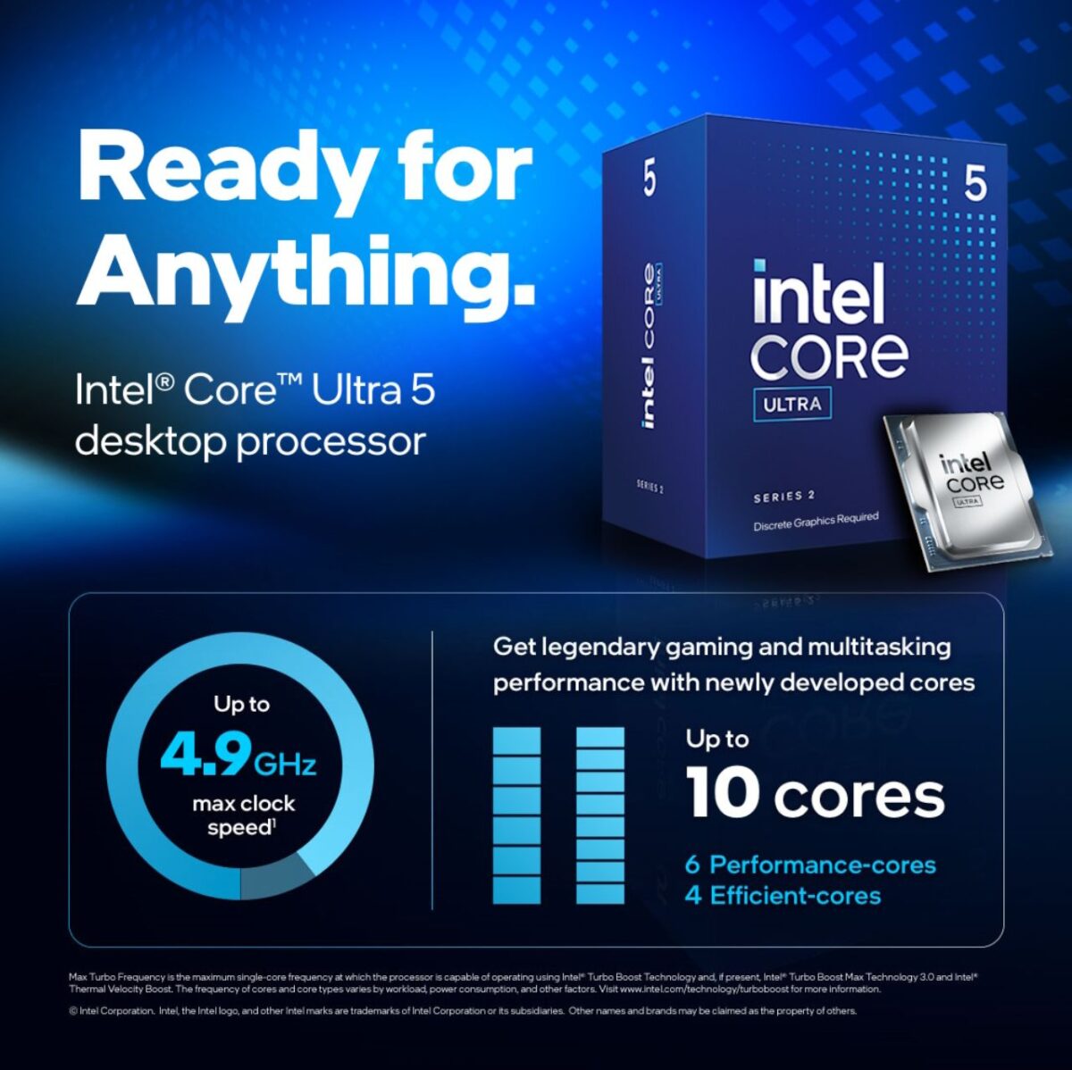 Intel Core Ultra 5 225F Desktop Processor With 10 Cores, Up To 4.9GHz Turbo, 20MB Cache, Arrow Lake Architecture, DDR5 6400 Support, PCIe 5.0 | TRAY ONLY - NO BOX
