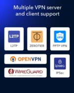 CUDY 4G LTE Cat 6 AC1200 Wi-Fi Router With Dual Nano SIM, 300Mbps LTE, 867Mbps 5GHz + 300Mbps 2.4GHz, 4× Gigabit Ports, VPN, Cloud Control | LT700