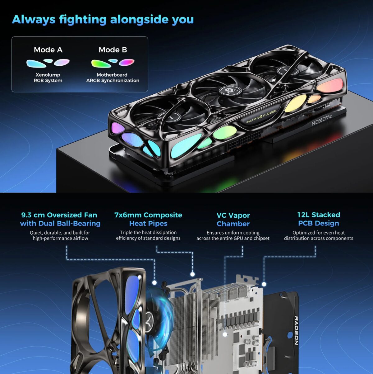 Yeston x GravaStar Radeon RX 9070 XT Mercury Nova OC 16GB GDDR6 PCIe 5.0 Graphics Card With Navi48 4nm Core, 3060MHz Boost Clock, Triple 8-Pin Power, Vapor Chamber Cooling, ARGB Design