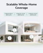 CUDY AX1500 Mesh Wi-Fi 6 System (3-Pack) Dual-Band Gigabit Router, Whole Home Coverage, Fast Roaming, VPN Support, App & Cloud Control - Image 9