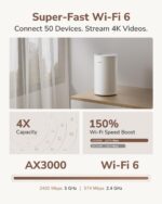 CUDY 5G SA/NSA AX3000 Wi-Fi 6 Router with Nano SIM Slot, Dual-Band AX3000, 2.6Gbps 5G Speed, Mesh & VPN Support – P2 1.0 - Image 5