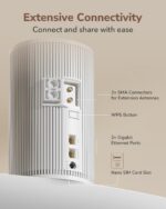 CUDY 5G SA/NSA AX3000 Wi-Fi 6 Router with Nano SIM Slot, Dual-Band AX3000, 2.6Gbps 5G Speed, Mesh & VPN Support – P2 1.0 - Image 6