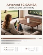 CUDY 5G SA/NSA AX3000 Wi-Fi 6 Router with Nano SIM Slot, Dual-Band AX3000, 2.6Gbps 5G Speed, Mesh & VPN Support – P2 1.0 - Image 4