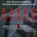 ASUS GeForce® GT 730 Graphics Card With 2GB GDDR5, 4x HDMI 4K Output, Passive Cooling, Single-Slot Design, PCIe 2.0, GPU Tweak II, Windows 11 Support 