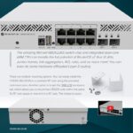 MikroTik CRS310-8G+2S+IN 8×2.5G Ethernet Switch With Dual 10G SFP+ Ports, Dual-Core ARM CPU, Marvell 98DX226S Chip, 256MB RAM, USB, Rackmount Support, RouterOS v7 L5