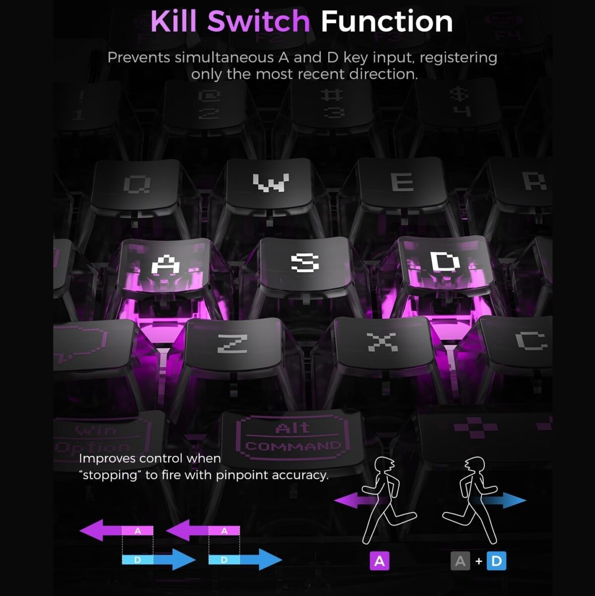 GravaStar Mercury V75 Lite Transparent 75% Mechanical Keyboard with RGB Blackcore HE Magnetic Switch Keyboard, Wired Low-Latency, 0.01mm Precision, Adjustable Actuation, Rapid Trigger, Hot-Swappable, Windows & macOS ,| Transparent Black