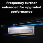 TeamGroup ELITE PLUS 32GB DDR5 5600MHz Desktop Memory Kit (2x16GB) CL46 With Aluminum Heat Sink, On-Die ECC, 1.1V Low Voltage, Intel XMP & AMD EXPO Support | BLACK 