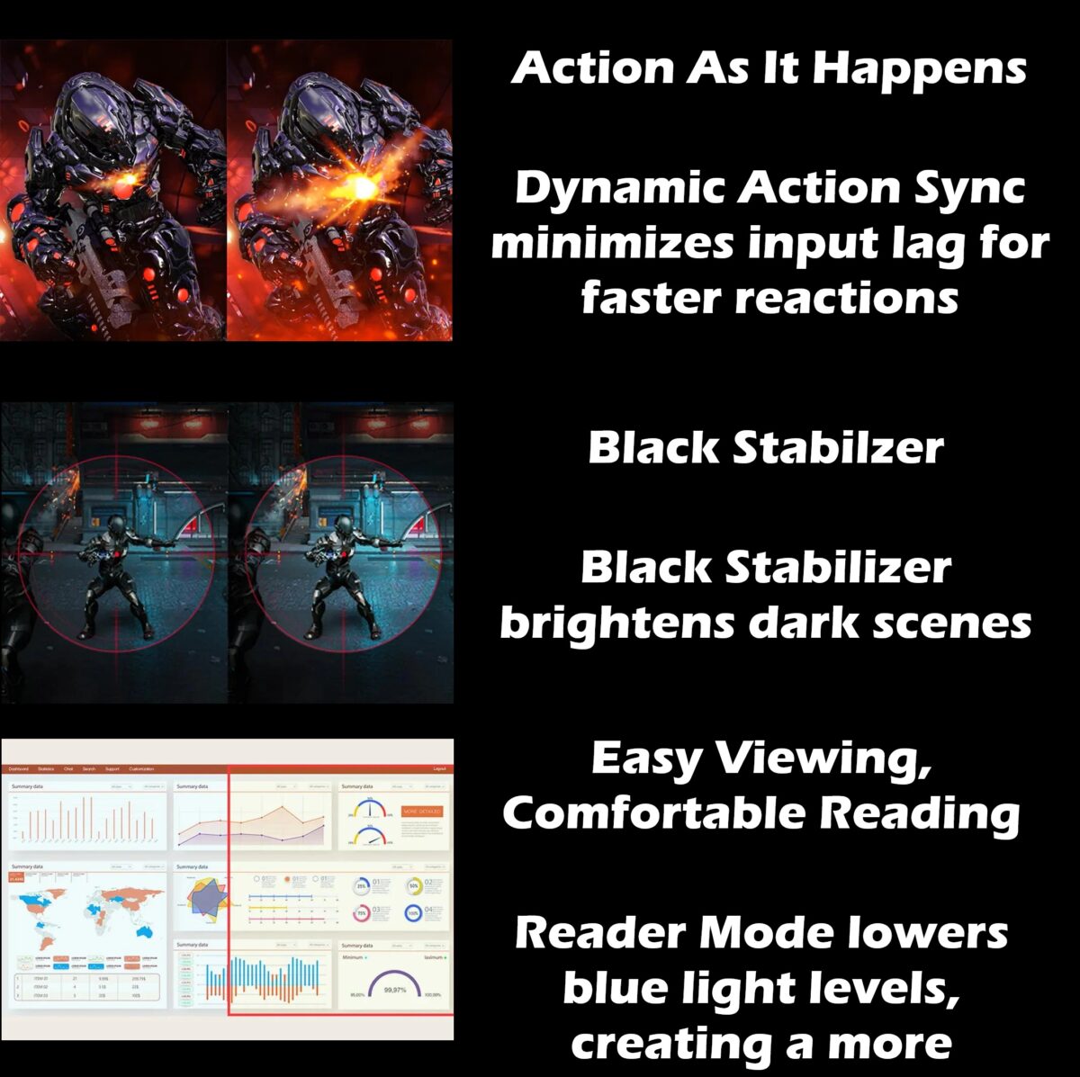 LG 24 Inch FHD IPS Monitor With 120Hz Refresh Rate HDR10 99% sRGB 1ms Motion Blur Reduction HDMI 2.0 Tilt Stand And Slim Virtually Borderless Design | 24U411A-B