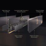 TEAMGROUP T-Create EXPERT DDR5 Desktop Memory 64GB Kit (2x 32GB) 6000MHz Overclocking CL38 1.35V (PC5-48000) , Intel XMP 3.0 &AMD EXPO Support | WHITE ~ CTCWD564G6000HC38JDC01