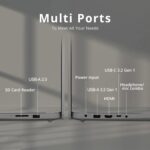 Lenovo IdeaPad 1 15IRU7 Intel® Core i5-1335U | 16GB DDR4 RAM ; 256GB NVMe SSD | Intel® Iris® Xe Graphics | 15.6-inch FHD TN Display | Windows® 11 | Cloud Grey