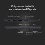 ASUS Vivobook 16X 16” WQXGA 144Hz IPS Laptop, Intel Core i9-13900H, NVIDIA RTX 4050 6GB, 16GB DDR4, 512GB NVMe PCIe 4.0 SSD, TB4, HDMI 2.1, WiFi 6E, Indie Black