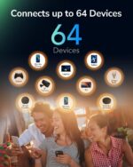 CUDY AC1200 Dual Band 4G LTE Wi-Fi Router With Nano SIM Slot, 150Mbps LTE, 867Mbps 5GHz + 300Mbps 2.4GHz, VPN, Dual WAN/LAN, Guest Network | LT500